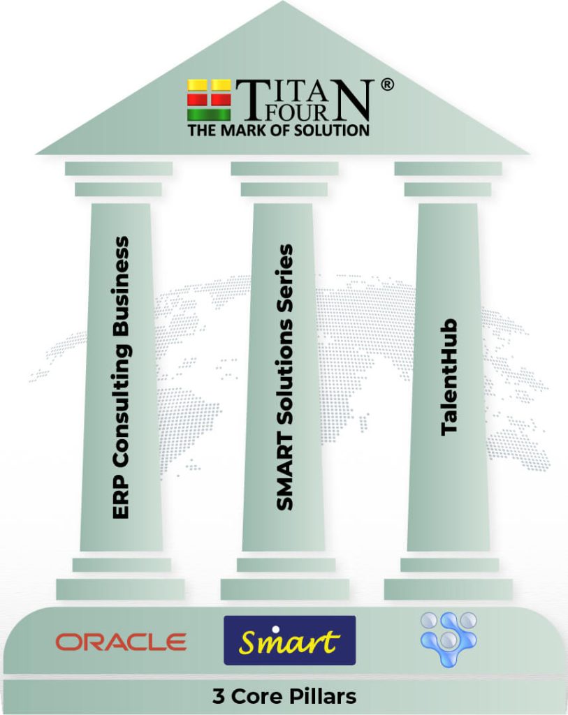 titanfour-3-business-pillars
